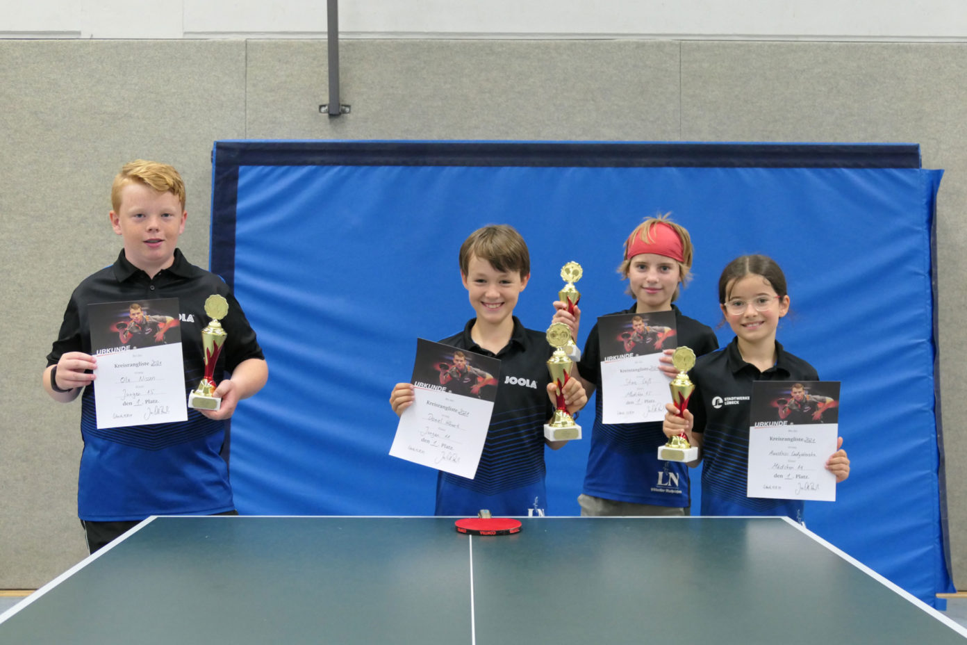 Herausragend Lübecker TSJugend holt siebenmal Gold › HLSPORTS