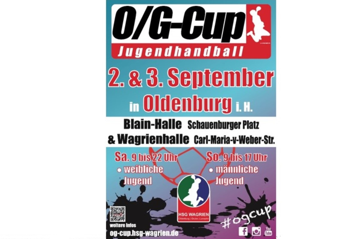 Ostholsteins größtes JugendTurnier feiert Geburtstag › HLSPORTS