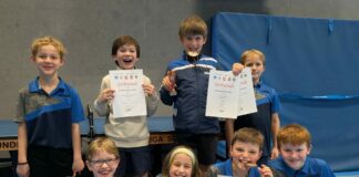 Erfolgreich! Lübecker TS bucht acht Tickets für Landesmeisterschaft!